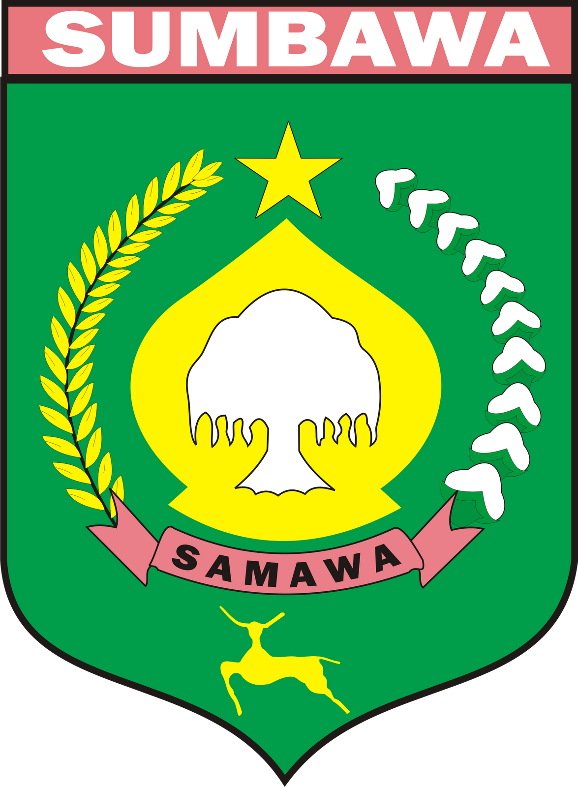 Sumbawa logo
